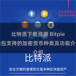 比特派下载资源 Bitpie钱包支持的加密货币种类及功能介绍