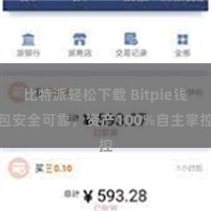 比特派轻松下载 Bitpie钱包安全可靠，资产100%自主掌控