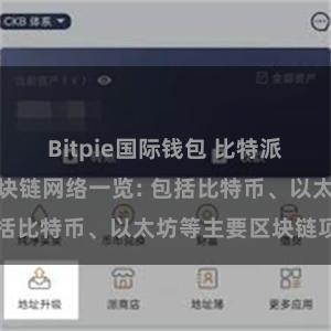 Bitpie国际钱包 比特派钱包支持的区块链网络一览: 包括比特币、以太坊等主要区块链项目