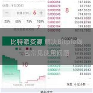 比特派资源 解决Bitpie钱包常见使用问题