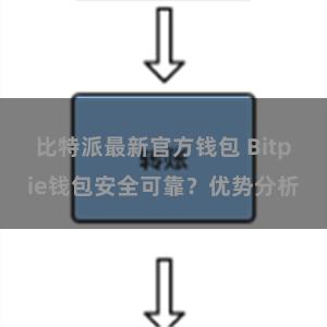 比特派最新官方钱包 Bitpie钱包安全可靠？优势分析