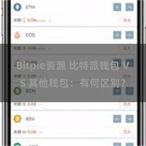 Bitpie资源 比特派钱包 VS 其他钱包：有何区别？