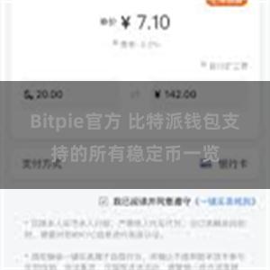 Bitpie官方 比特派钱包支持的所有稳定币一览